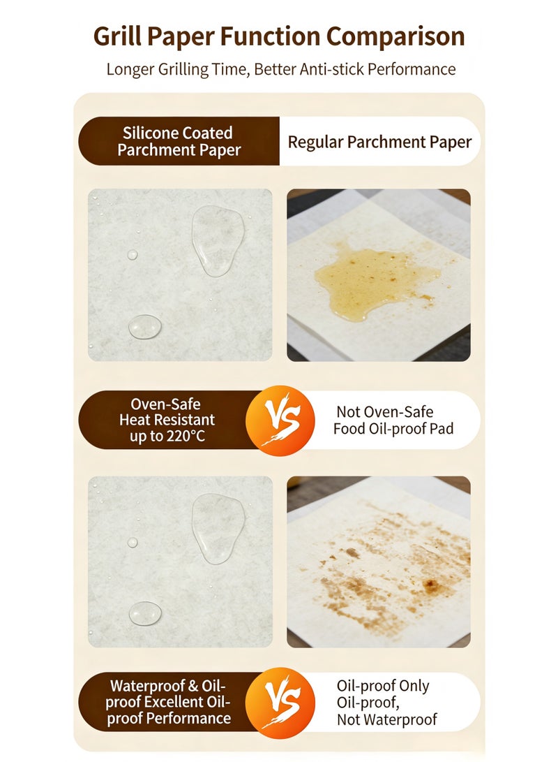 16cm Round Baking Parchment Paper (50 Sheets), 38G Thickened Food-Grade Silicone Oil Paper, Heat-Resistant Non-Stick Liners for Air Fryer & BBQ - Image 4